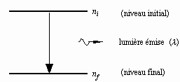 image159.gif (1676 octets)